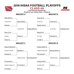 playoff quarterfinals ihsaa iahsaa